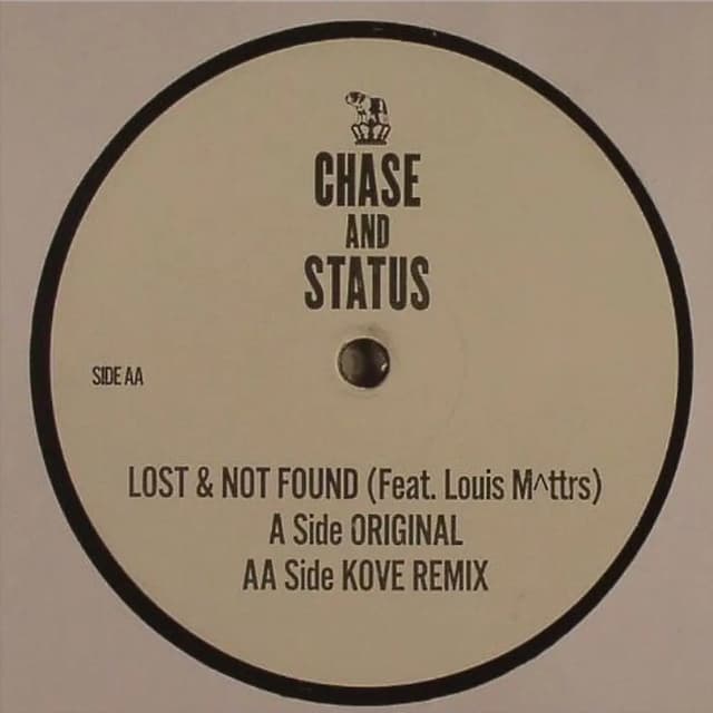 Lost & Not Found cover