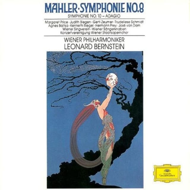 Symphonies Nos. 8, 10 (Wiener Philharmoniker feat. conductor: Leonard Bernstein) cover