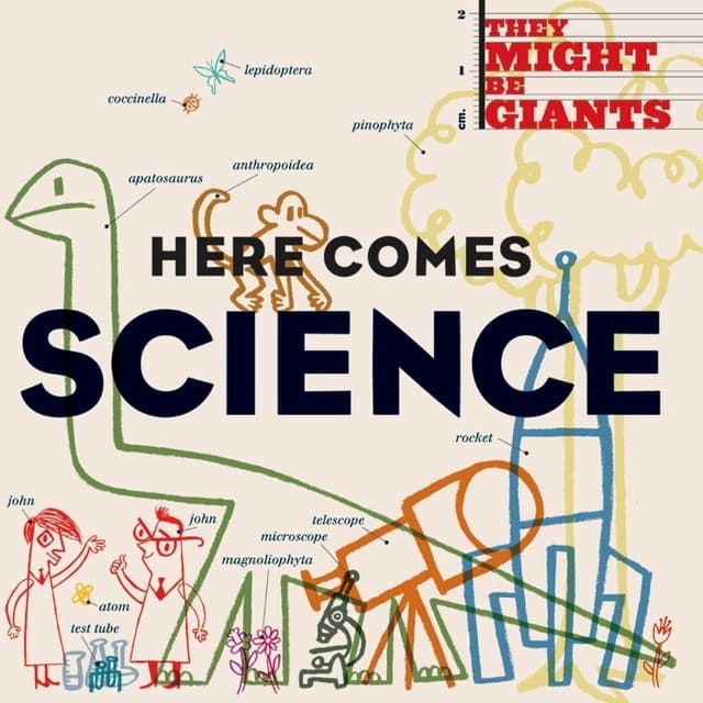 Here Comes Science cover