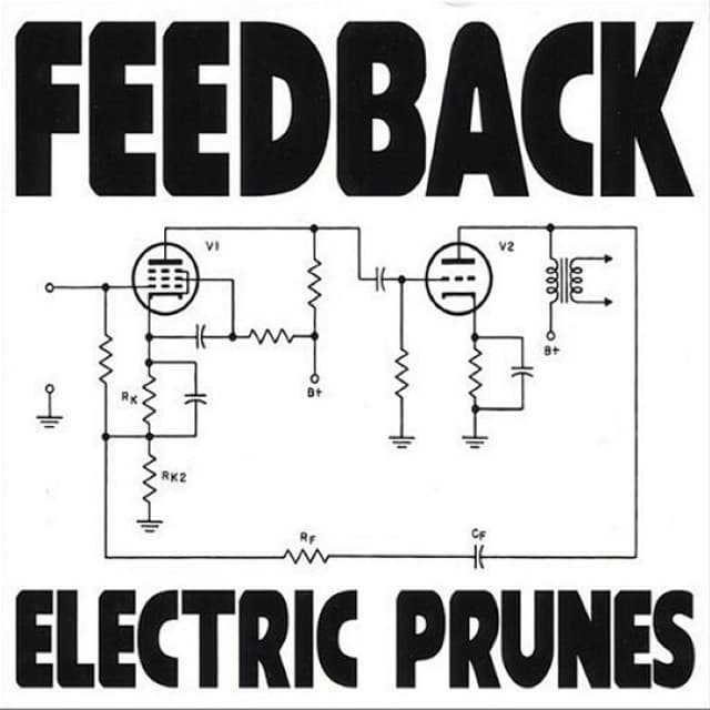 Feedback cover