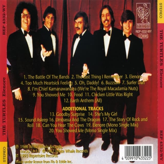 Elenore cover
