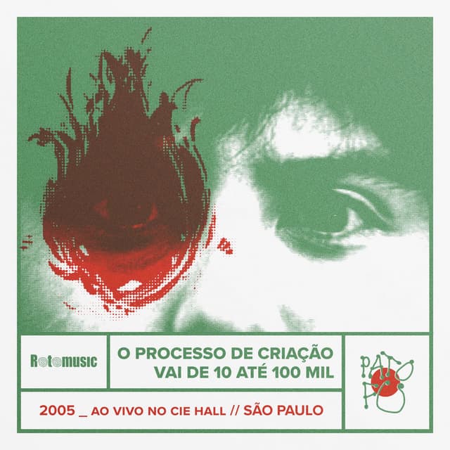 O Processo da Criação Vai de 10 Até 100 Mil (Ao Vivo) cover