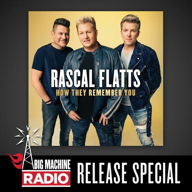 How They Remember You (Big Machine Radio Release Special) cover