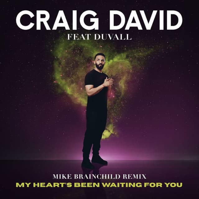 My Heart’s Been Waiting For You (Mike Brainchild Remix) cover