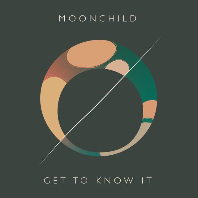 Get to Know It cover