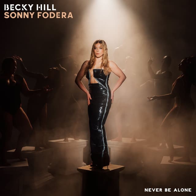 Never Be Alone cover