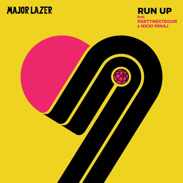 Run Up (feat. PARTYNEXTDOOR & Nicki Minaj) cover
