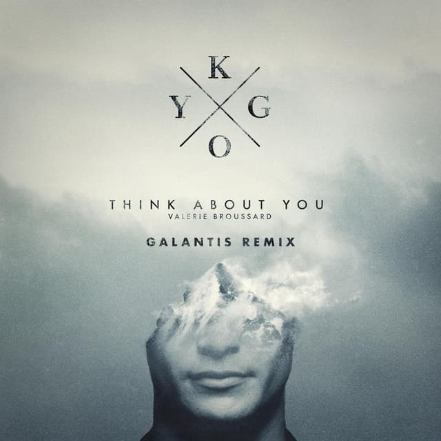 Think About You (Galantis Remix) cover