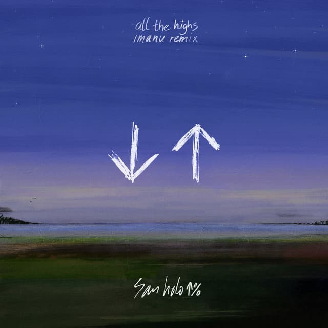 ALL THE HIGHS (IMANU Remix) cover