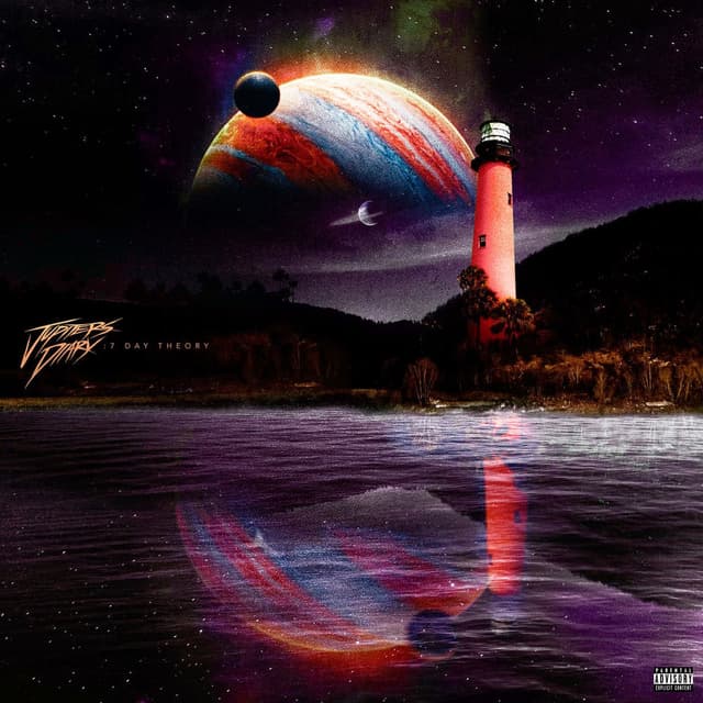 Jupiter's Diary: 7 Day Theory cover