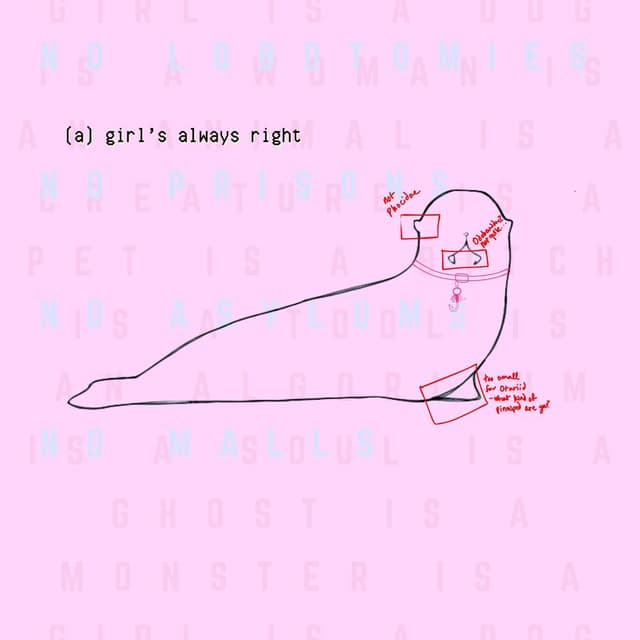 Girl’s Always Right cover