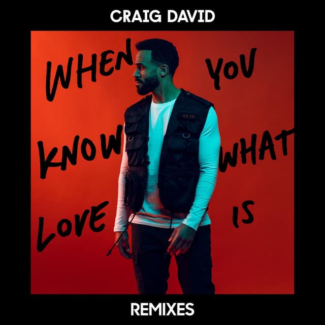 When You Know What Love Is (Remixes) cover