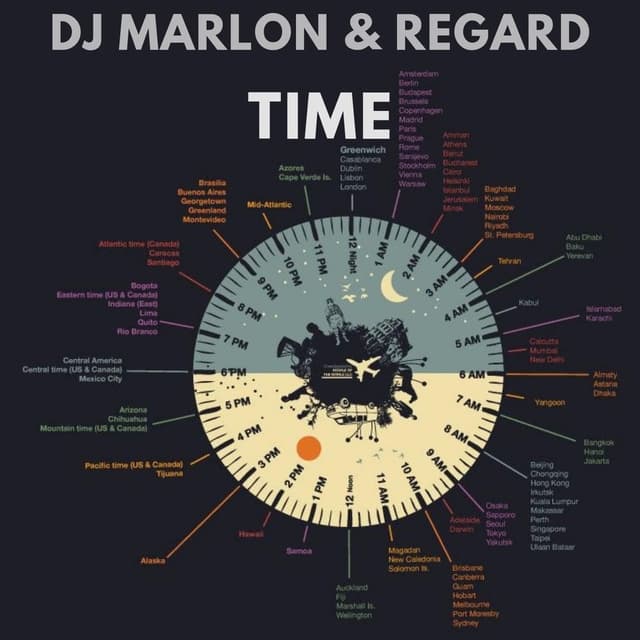 Time cover