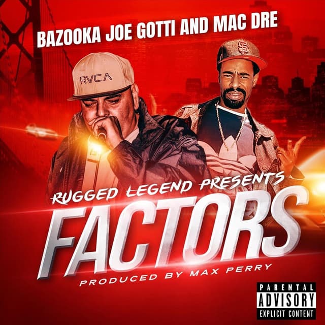 Factors cover