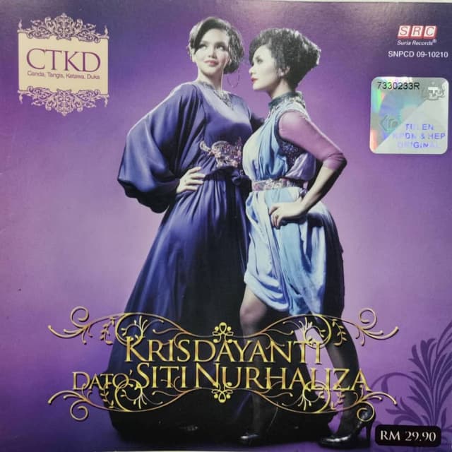 CTKD: Canda, Tangis, Ketawa, Duka cover