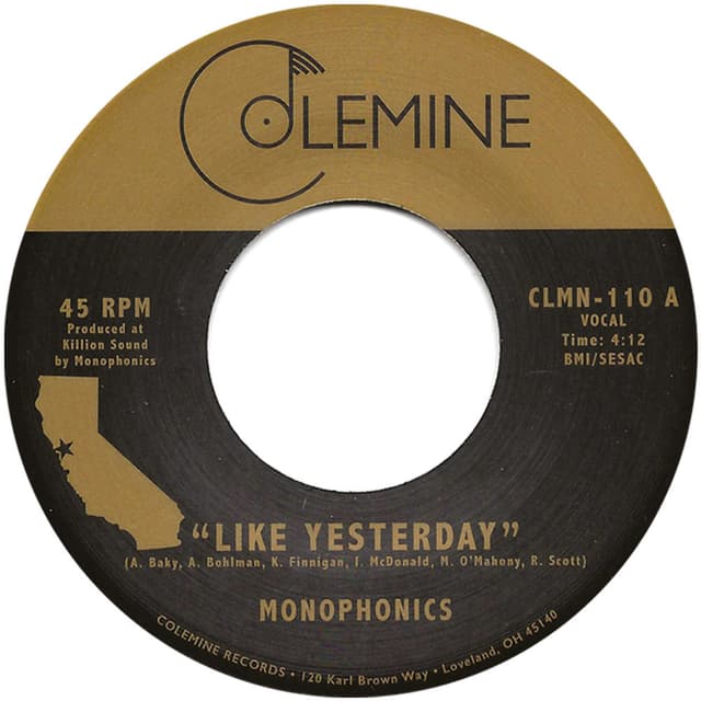 Like Yesterday cover