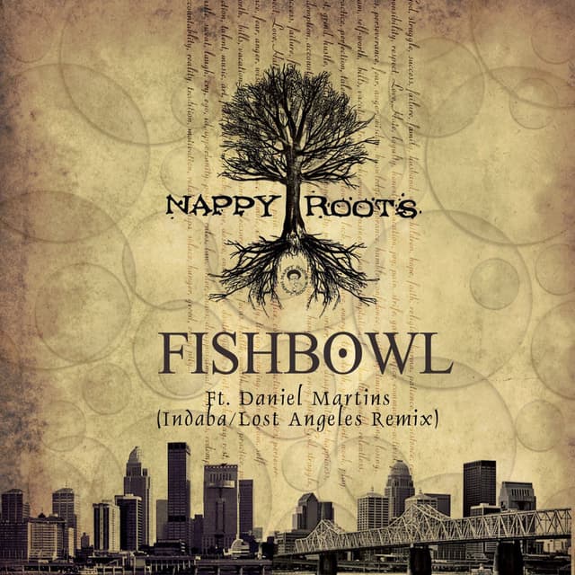 Fishbowl (Indaba/Lost Angeles Remix) cover
