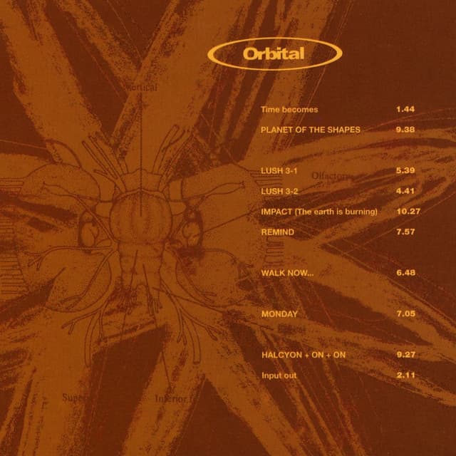 Orbital 2 cover