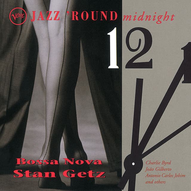 Jazz 'Round Midnight: Bossa Nova cover