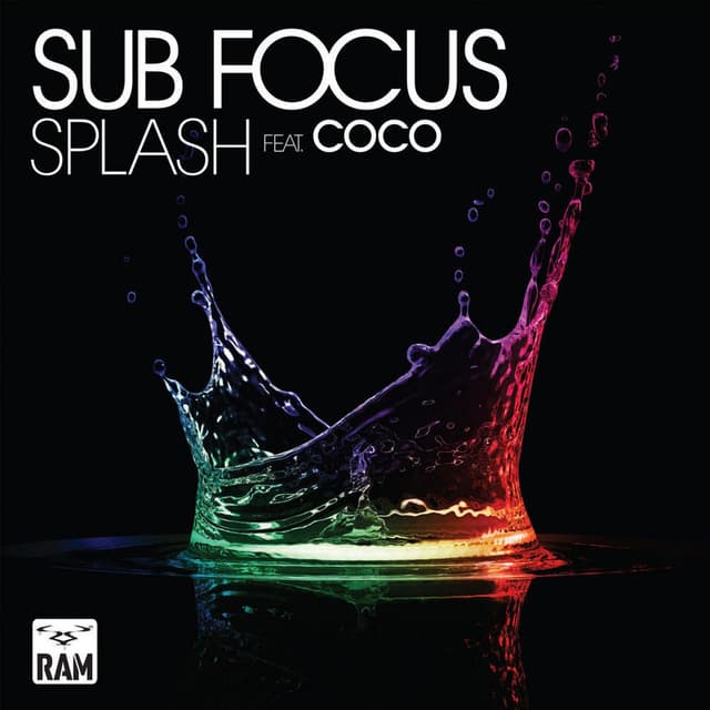 Splash cover