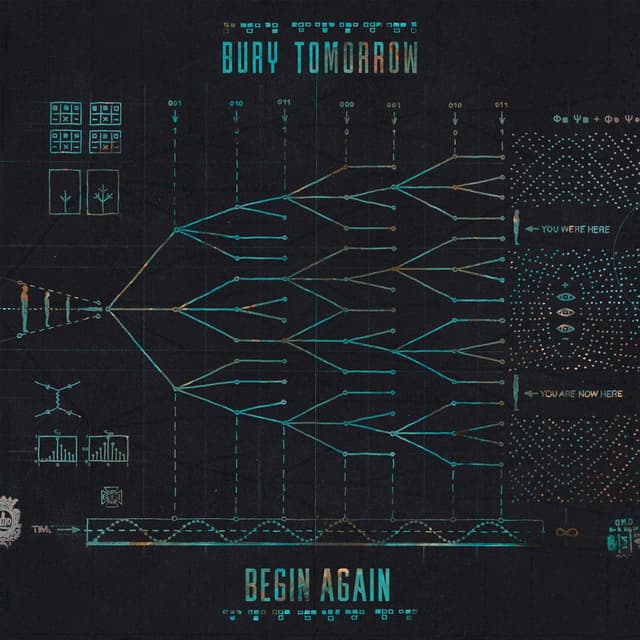 Begin Again cover
