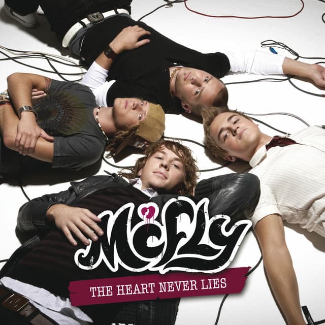 The Heart Never Lies (Digital EP) cover