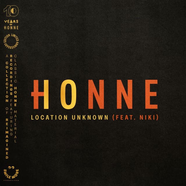 Location Unknown (feat. NIKI) (10 Years) cover
