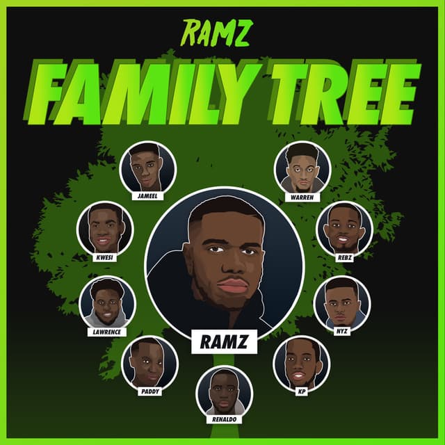 Family Tree cover