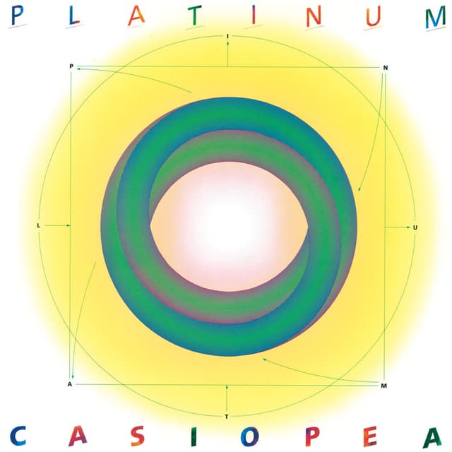 Platinum cover