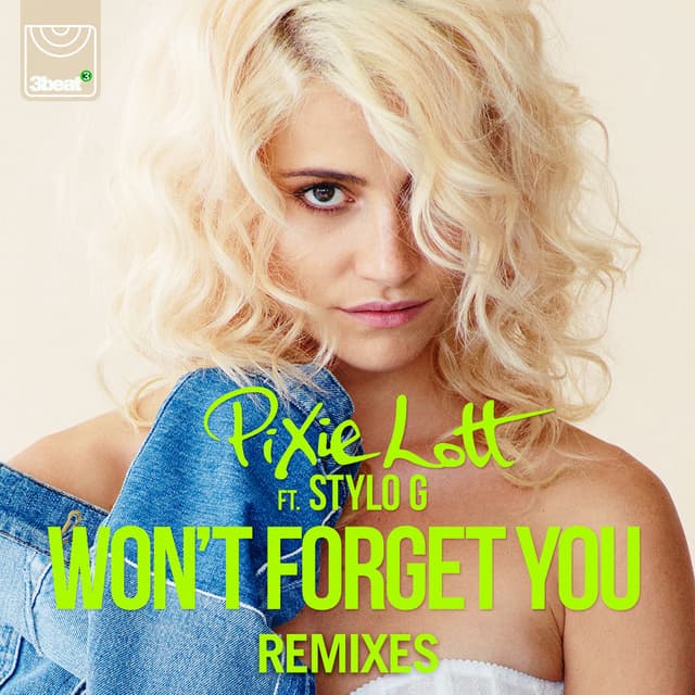 Won't Forget You (Remixes) cover